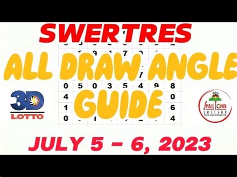 swertres all draw angle guide and STL Swer2 all draw angle .
